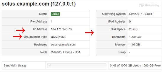solusvm-vps-specification.gif